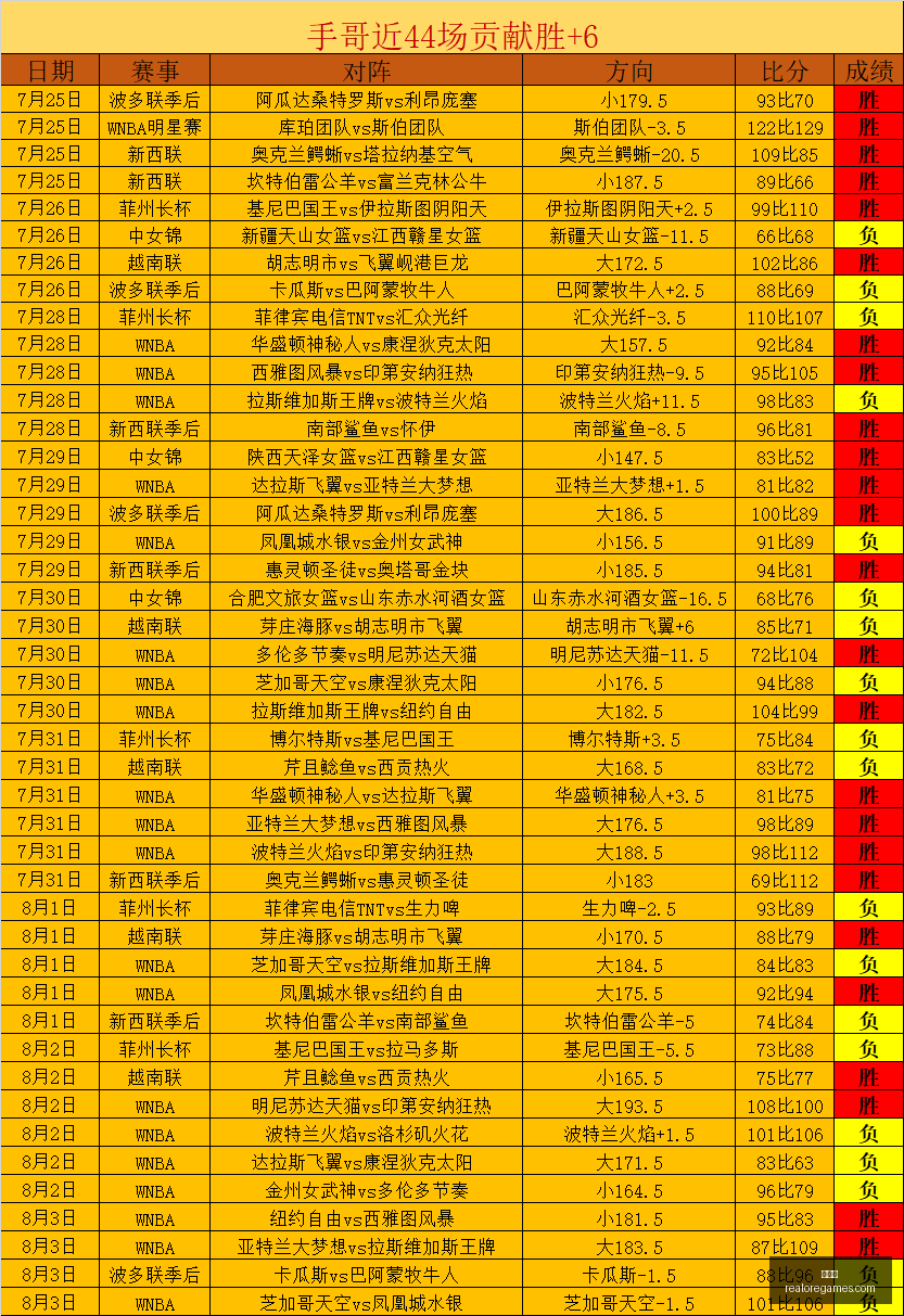 深度解析俄,超连霸之路,稳中求进,世界杯,世界杯2023,足球赛事,国际足球,足球盛宴,世界杯赛程,世界杯直播,足球新闻,世界杯冠军