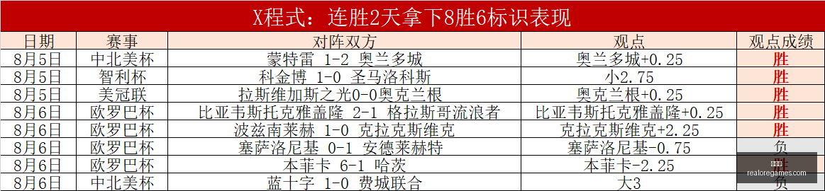 阿尔特塔谈,恩瓦内里,希望他能在,世界杯,世界杯2023,足球赛事,国际足球,足球盛宴,世界杯赛程,世界杯直播,足球新闻,世界杯冠军