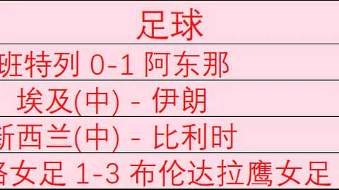 勇士队官方发布世界杯直播：双星加盟，总冠军争夺战或再起风云